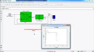 Matlab Gsm Simulation Projects | Matlab Gsm Simulation Thesis | Matlab Gsm Simulation Projects Code
