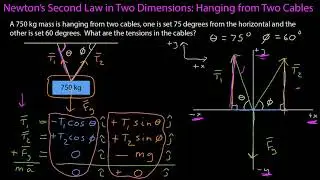 Newton's Second Law in Two Dimensions: Hanging from Two Cables