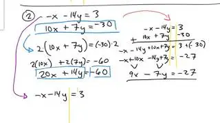 4.4: Elimination - Practice Manipulating Equations