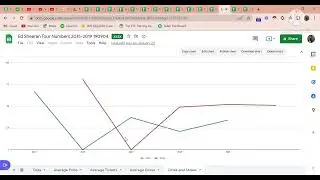Upwork Portfolio for data entry.