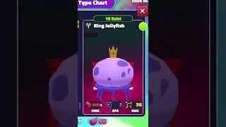 Best Secrets in Spongebob Tower Defense! (All Secrets ranked tier list)