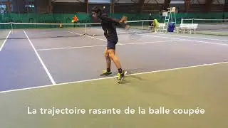 Les effets au tennis par Timo Legoût