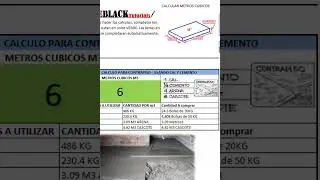 PLANILLA PARA CALCULAR MATERIALES - CONTRAPISO