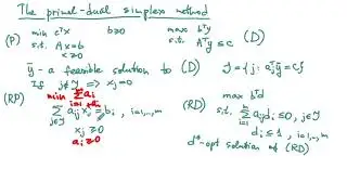 The Primal-Dual Simplex Method