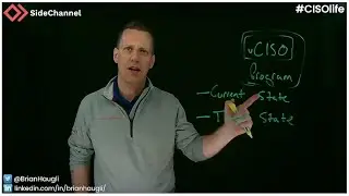Starting a Cybersecurity Program | Current vs Target State | vCISO
