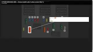 Fuse box location and diagram: citroen berlingo 2008 - Schema fusibili