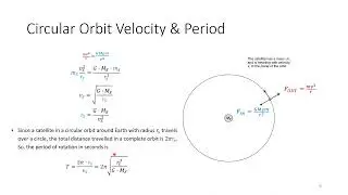 2.1 Orbital Mechanics: Kinematics and Newton’s Laws