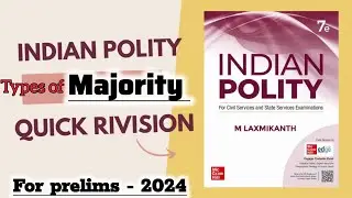 Indian polity by M Lakshmikant -| Types of majority -|-  A.I. Academy