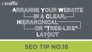 SEO Tip 18 | Arrange Your Website in a Clear, Hierarchical or “Tree-like” Layout