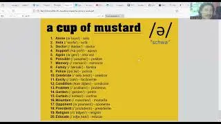 AmE Pronunciation: The Color Vowel Chart- 07/06/24 - A cup of mustard