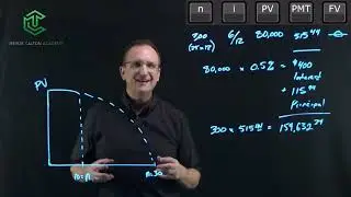 Problem 4.2 Solution - Brueggeman & Fisher "Real Estate Finance & Investments" Textbook