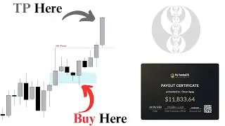 I Made $15,000 in 2 weeks with this Simple Trade Management Strategy | SMC Concepts