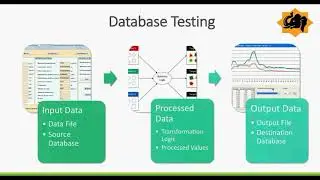 Big Data QA Testing Bootcamp