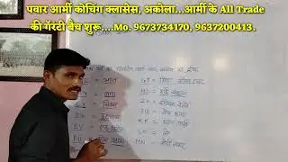 अंग्रेजी वर्णणाला के विपरित वर्णो के याद रखने की ट्रिक..trick opposite letters of english Alphabet