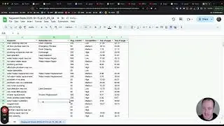 Do Free Keyword Research for Local SEO With Google Ads Keyword Planner