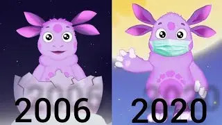 Как менялись герои Мультфильма Лунтик 2006-2020