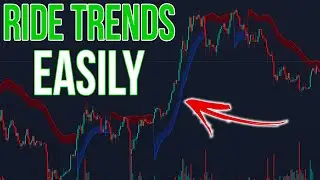 THE ULTIMATE TRAILING STOP LOSS INDICATOR | Smart Trail Lux Algo