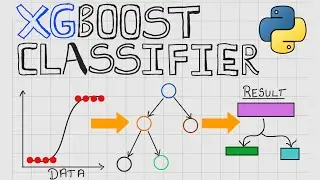 ML CLASSIFICATION is So Much BETTER with GRADIENT BOOSTING