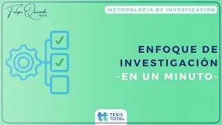 ⏱️ Aprende sobre ENFOQUE de investigación - EN UN MINUTO!