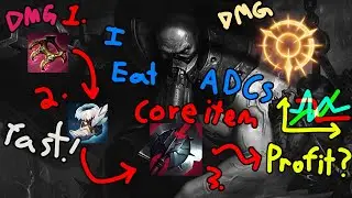 Overlooked Pearls: PTA Urgot Support