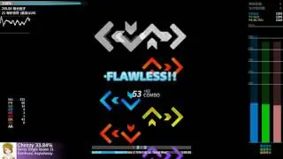 Stepmania - Blastix Riot - AA 90.41%
