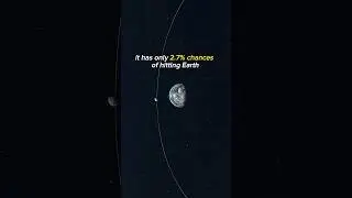 Strange Space Events🤯 That Can Blow Your Mind 