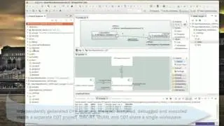 UML-RT + xtUML (Papyrus-RT Integrated BridgePoint)