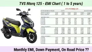 TVS Ntorq 125 EMI, Down Payment, Price || TVS Ntorq On road price