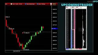 Mastering Slippage In Futures Market