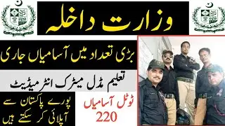 Ministry Of Intirier Civil Defence Jobs 2021