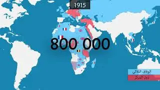 الحرب العالمية الأولى في 10 دقائق