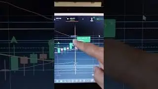 Banda de bollinger + média móvel exponencial 🤑