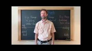 Welcome to Earthschooling Sixth Grade with Mr. Andrea!