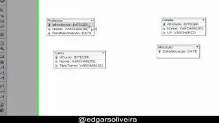 Construindo o MER no DBDesigner AD banco de dados Unisul