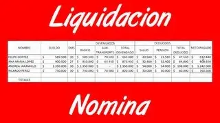 Como liquidar nomina en excel