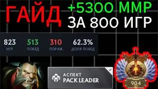 Lycan guide (7.40 apm)