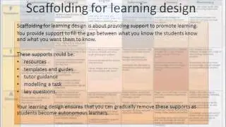 designing for moodle2016