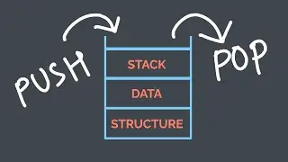 Data Structure (Stack) using JavaScript