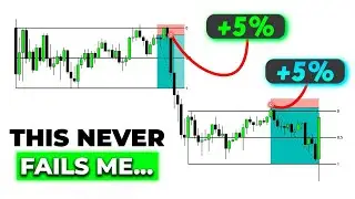 Make A Living Day Trading This ONE Simple Strategy (Trading Range Killer)