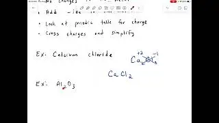 How to Write and Name Ionic Compounds (easy)