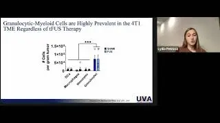 Lydia Petricca: Using  FUS to Immunologically Control Triple Negative Breast Cancer