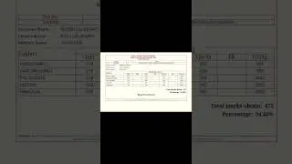 Rbse class 12th result