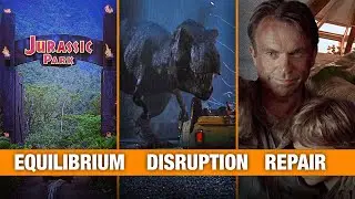 Todorov's Narrative Theory Explained! Media StudiesTheory