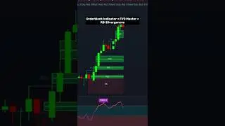 Orderblock Indicator + FVG Master + RSI Divergences 🔍 | 