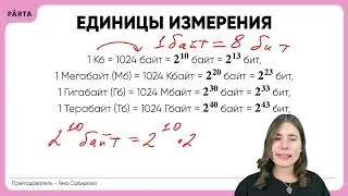 Задание №7. Кодирование изображений | PARTA
