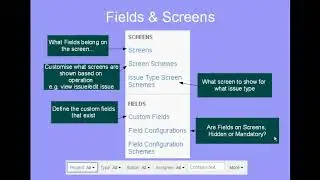 Jira Administration Tutorial   Setting up Fields and Screens   Part 4