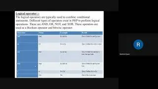 Unit II (More Operator in PHP)