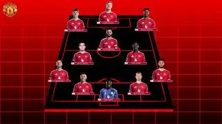POTENTIAL MANCHESTER UNITED LINEUP VS TOTENHAM HOTSPURS