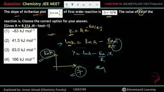 The slope of Arrhenius plot1ln of firstorder reaction is –5 × 103K. The value of Ea of thereaction i