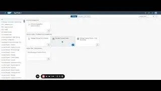 Solved   F5286  PERIOD XX YEAR is not open for account type M and GL xxxxx in SAP